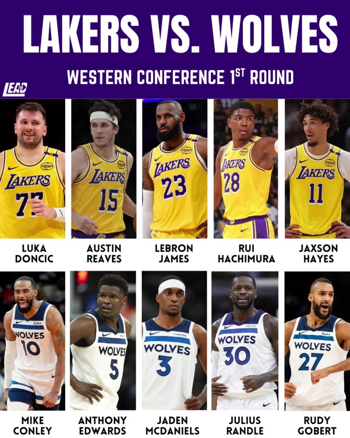 季后賽湖狼大戰(zhàn)一觸即發(fā)，這輪系列賽誰(shuí)會(huì)笑到最后？