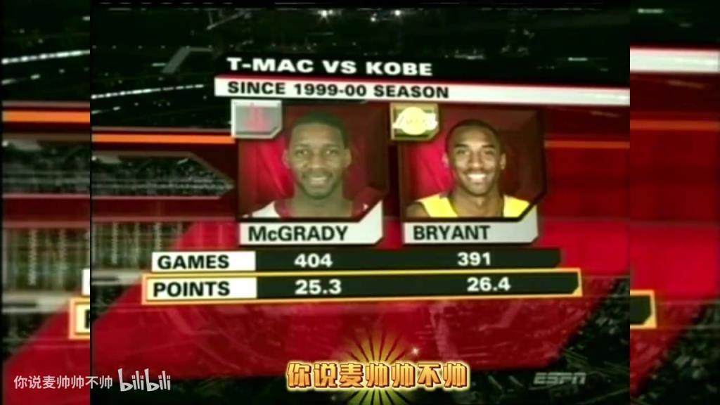 兩大王牌！07年火箭湖人賽前，轉(zhuǎn)播商放上了科比和麥迪的對比！