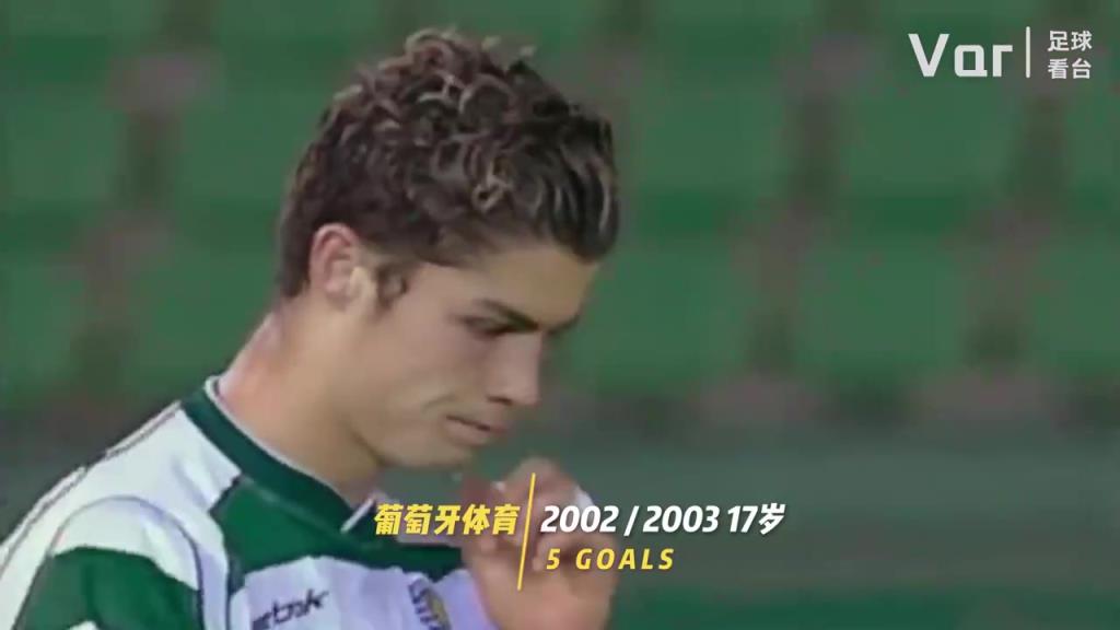 你是從什么時候開始看C羅的？C羅的20年變化！